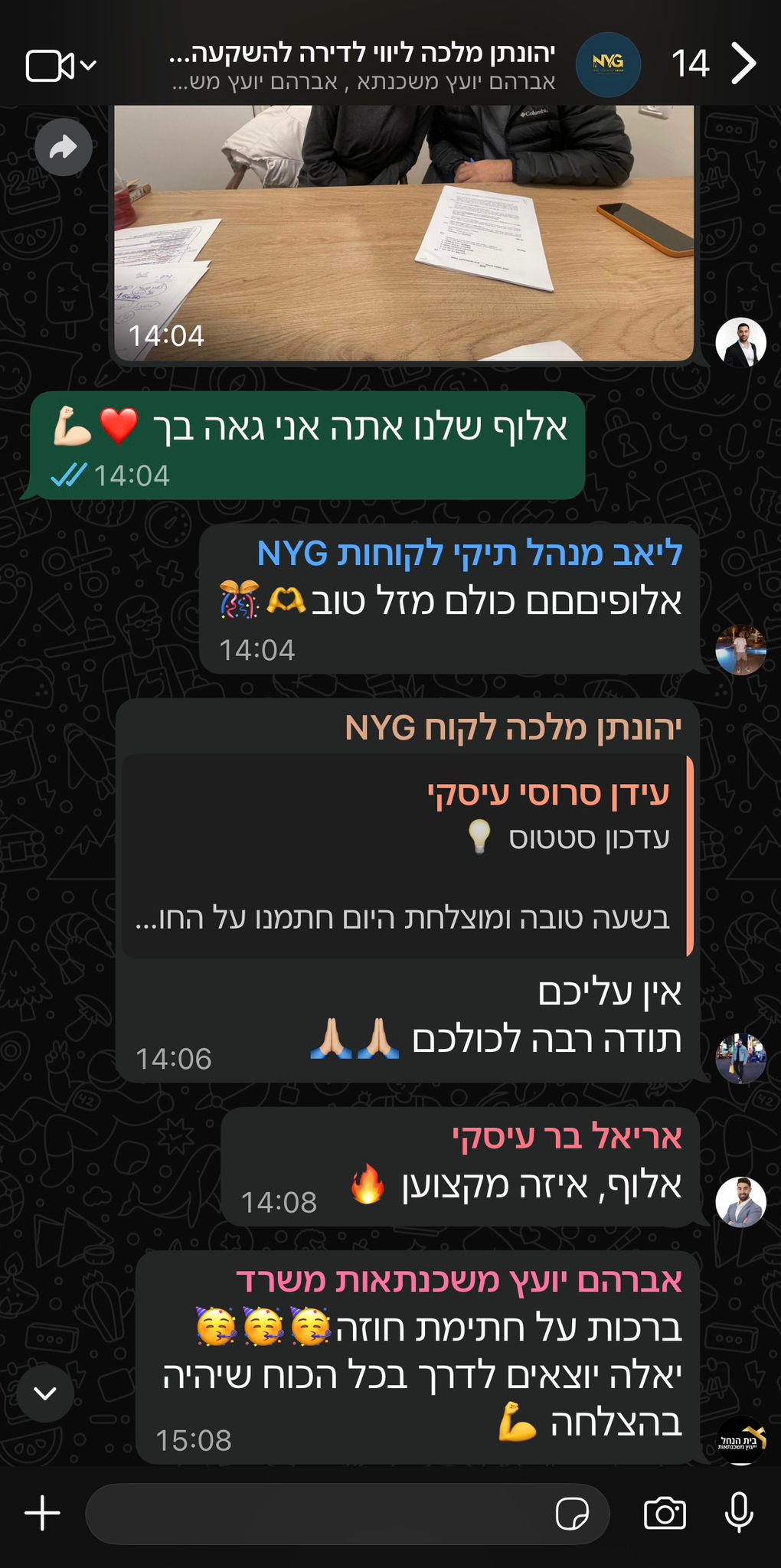 0774772d-4de9-436c-8a67-5d8ebaf21108 - Nirel Yoshvayov